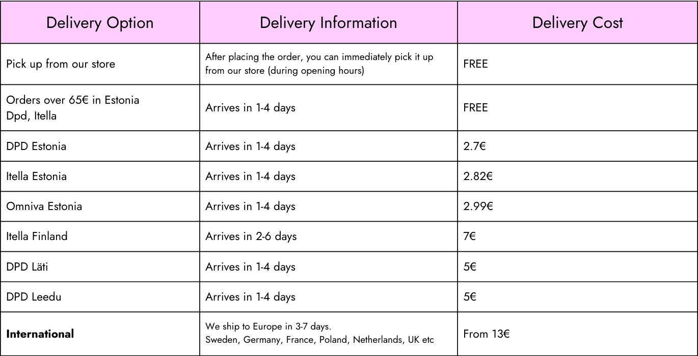 GetDressed transpordi tabel