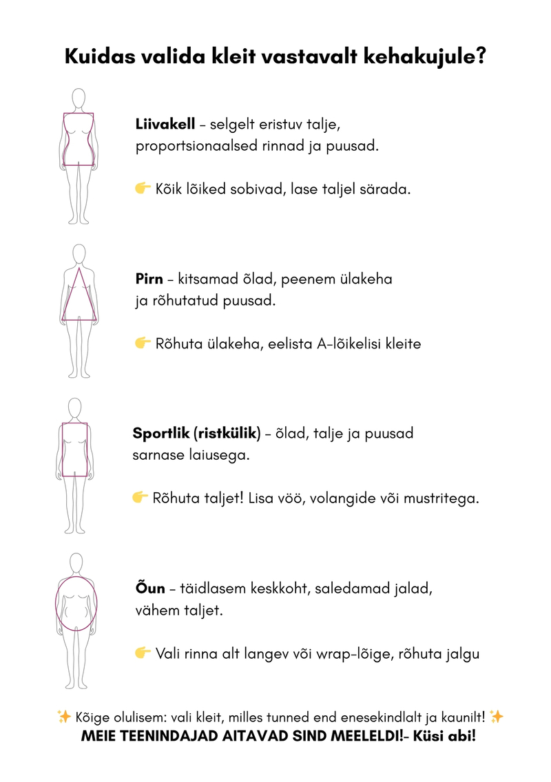 Kuidas valida kleit vastavalt kehakujule?
